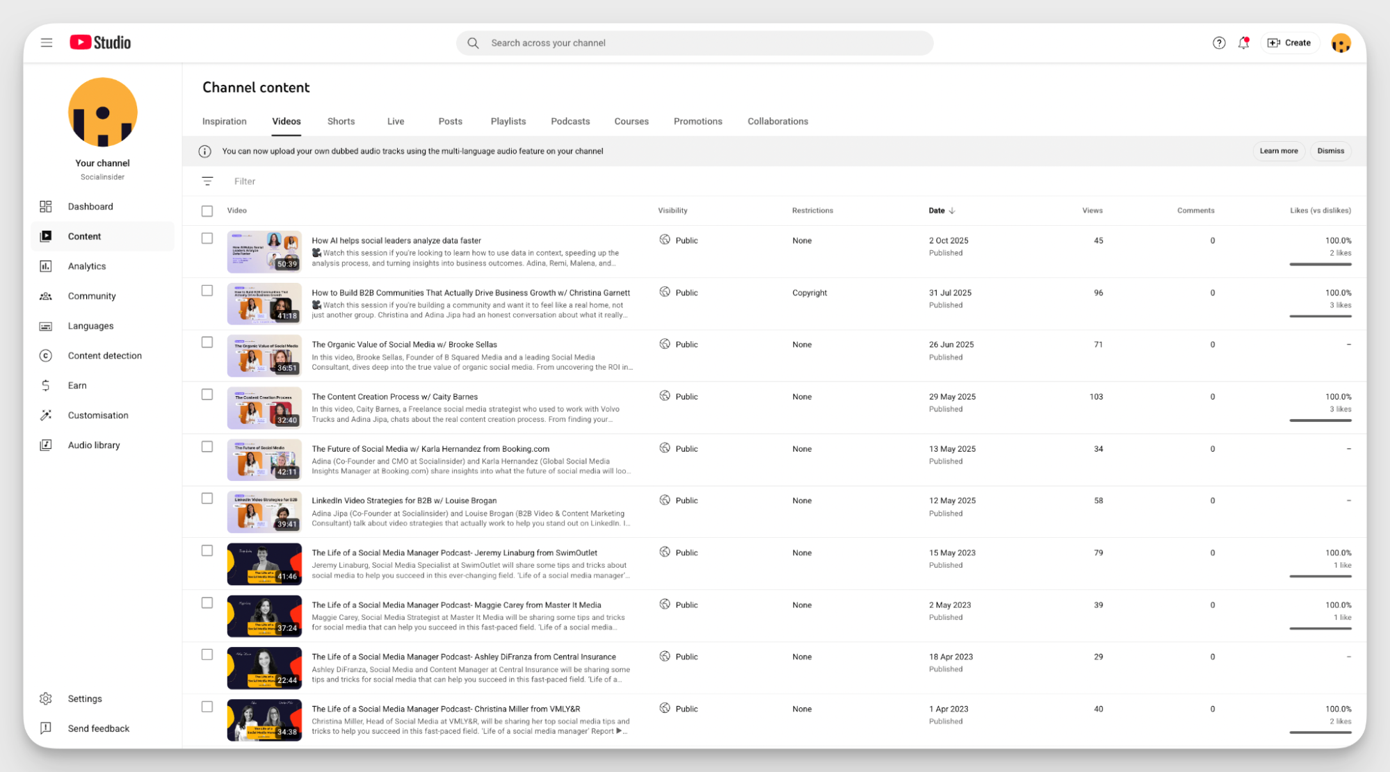 long form content video performance data