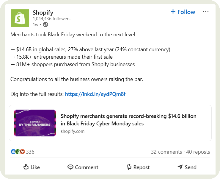shopify post example