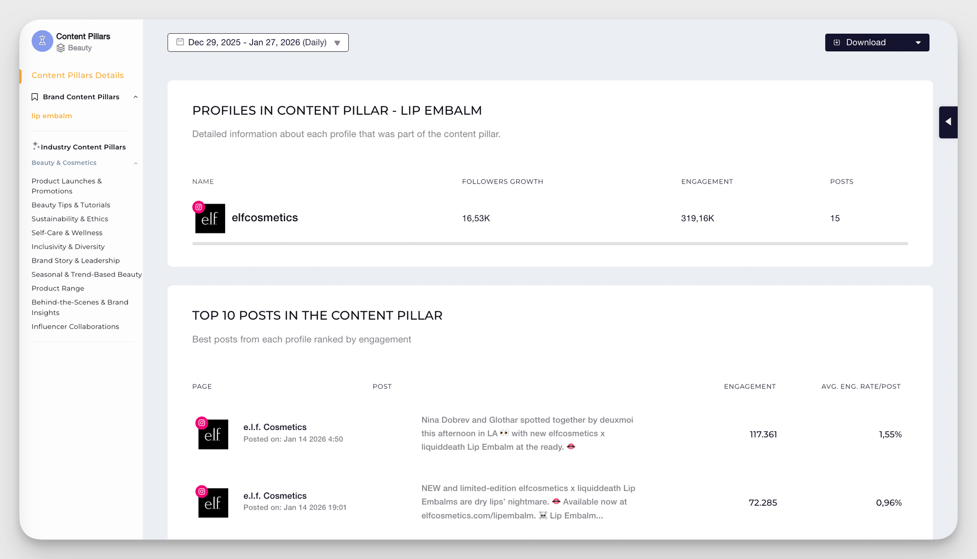 branded content pillar example